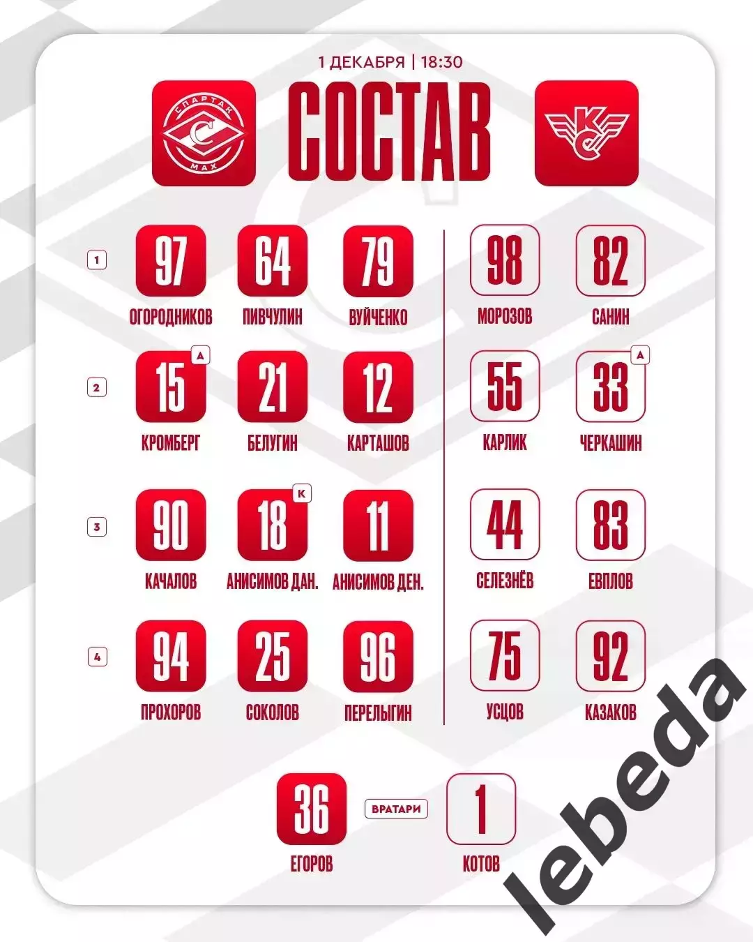 МХК Спартак МАХ - Крылья Советов Москва - 2025-2026 г. (1.12.2025.) 2