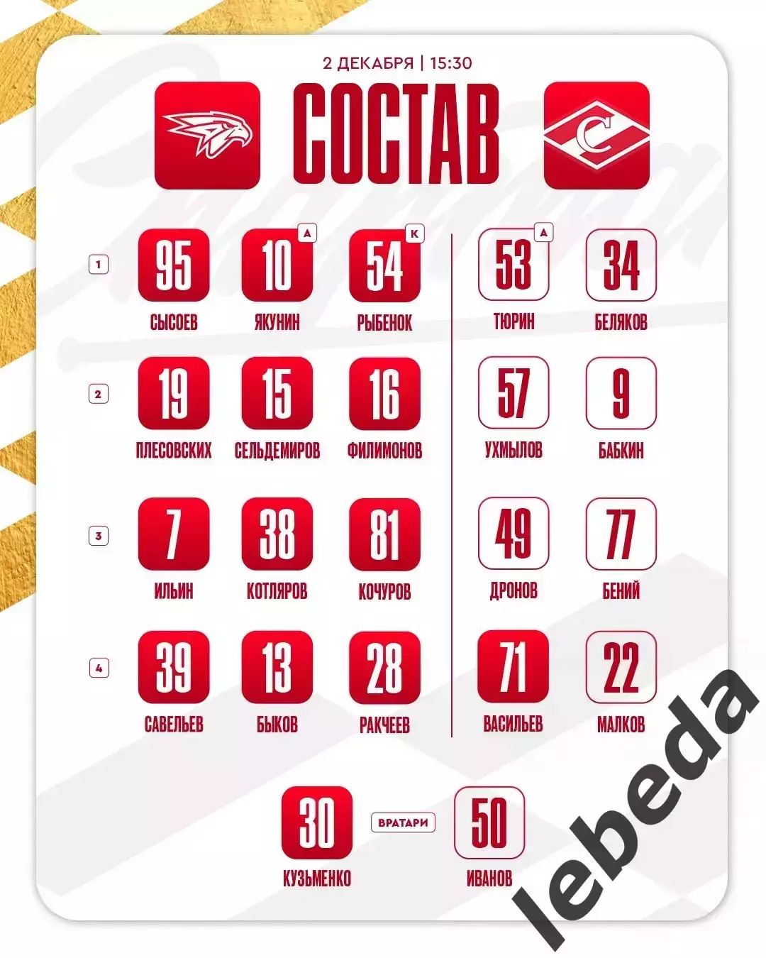 Омские Ястребы Омск - МХК Спартак Москва - 2025-2026 г. (2.12.2025.) 2