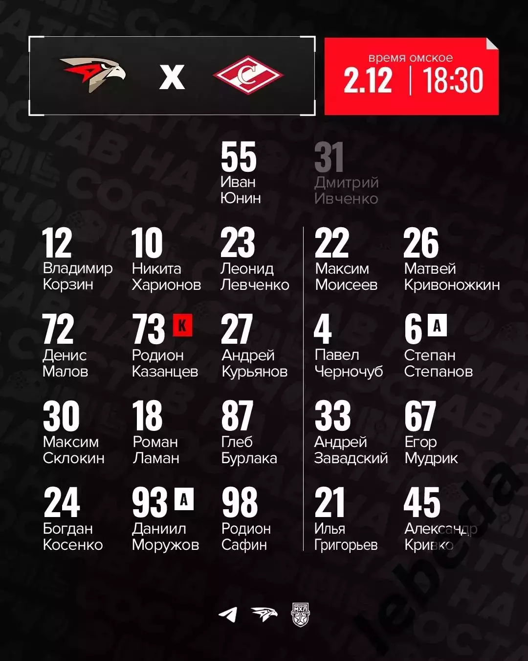 Омские Ястребы Омск - МХК Спартак Москва - 2025-2026 год. (2.12.2025.) 2