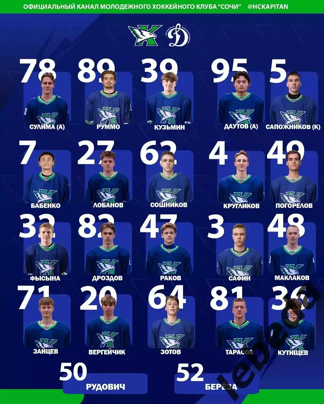 Капитан Ступино - МХК Динамо Москва - 2025-2026 г. (4.12.2025.) 2