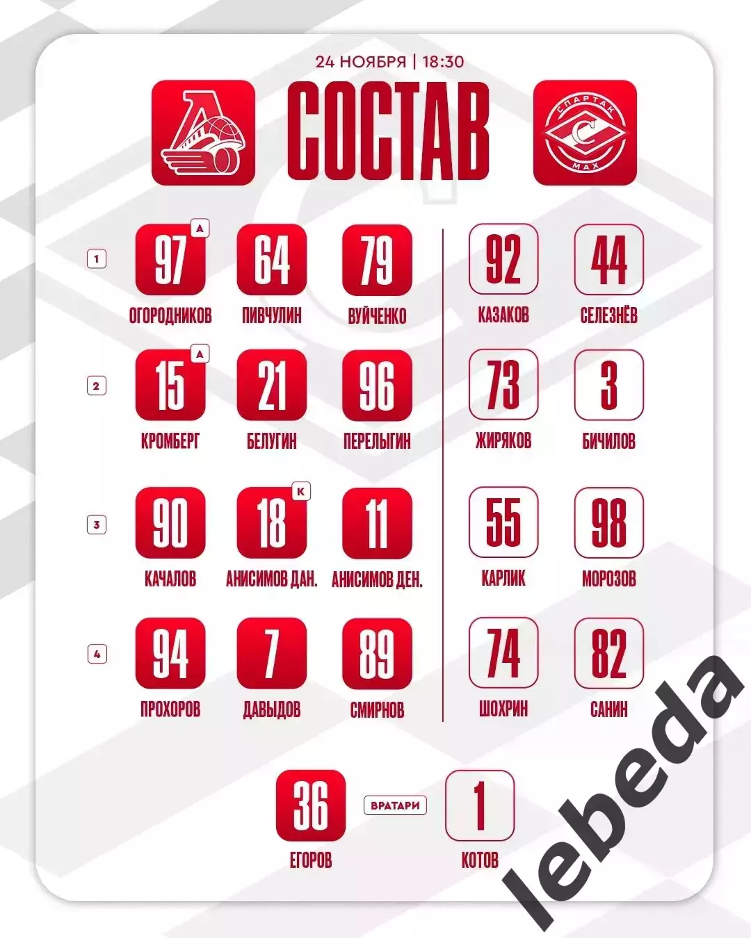 Локо Ярославль - МХК Спартак МАХ - 2025-2026 год. (24.11.25.) 1