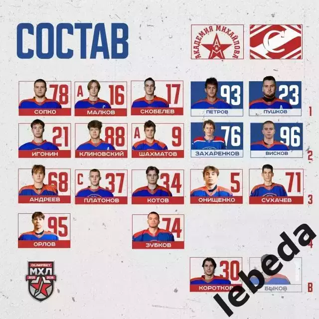 Академия Михайлова Тула - МХК Спартак МАХ Москва - 2025-2026 год. (31.10.25.) 1
