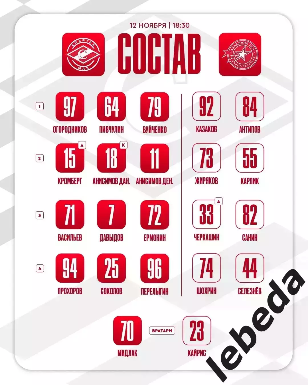 МХК Спартак МАХ - Академия СКА - 2025-2026 г. (12.11.25.) 1