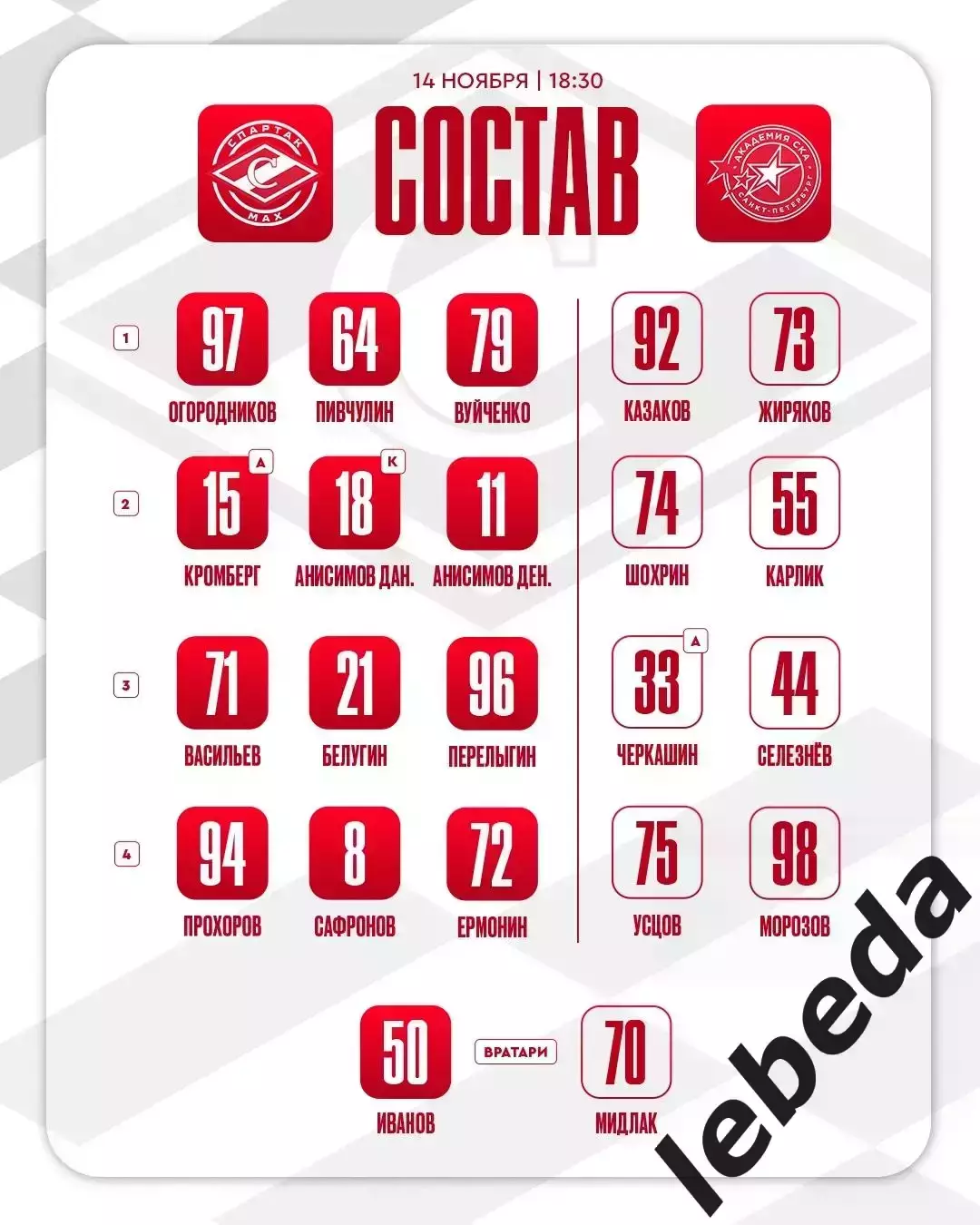 МХК Спартак МАХ - Академия СКА - 2025-2026 г. (14.11.25.) 1