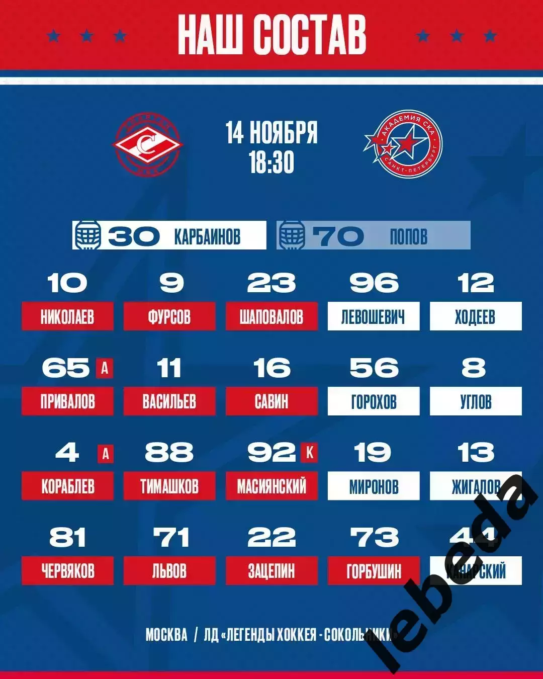 МХК Спартак МАХ - Академия СКА - 2025-2026 г. (14.11.25.) 2