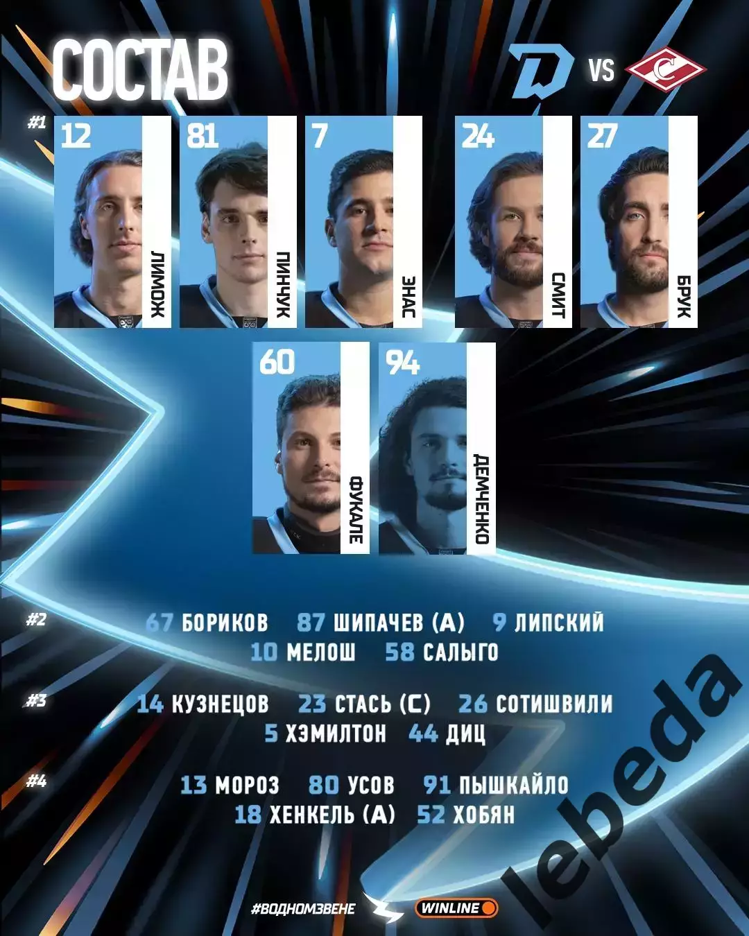 Динамо Минск - Спартак Москва - 2025 / 2026 год. (22.11.25.) 2