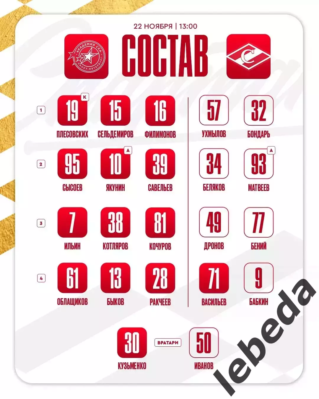 Академия СКА (СП) - МХК Спартак Москва - 2025 / 2026 год. (22.11.25.) 1