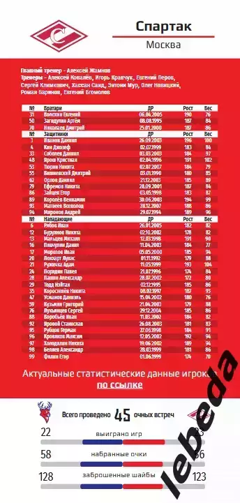 Торпедо Нижний Новгород - Спартак Москва - 2025 / 2026 (20.11.25) официальная. 2