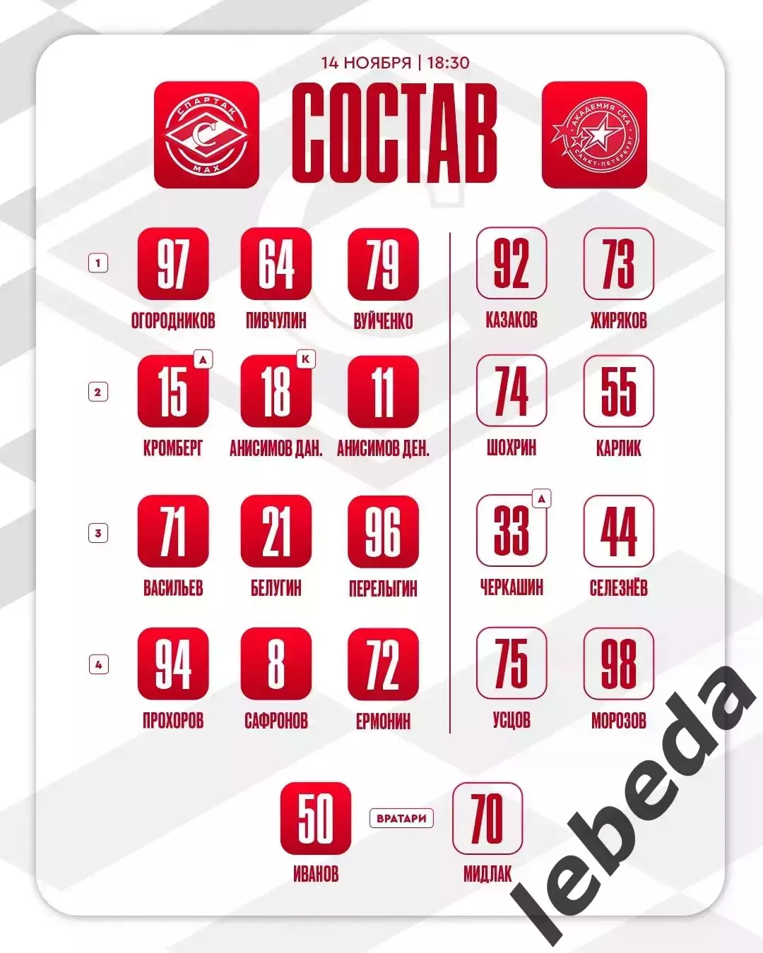 МХК Спартак МАХ - Академия СКА - 2025-2026 г. (14.11.25.) 2