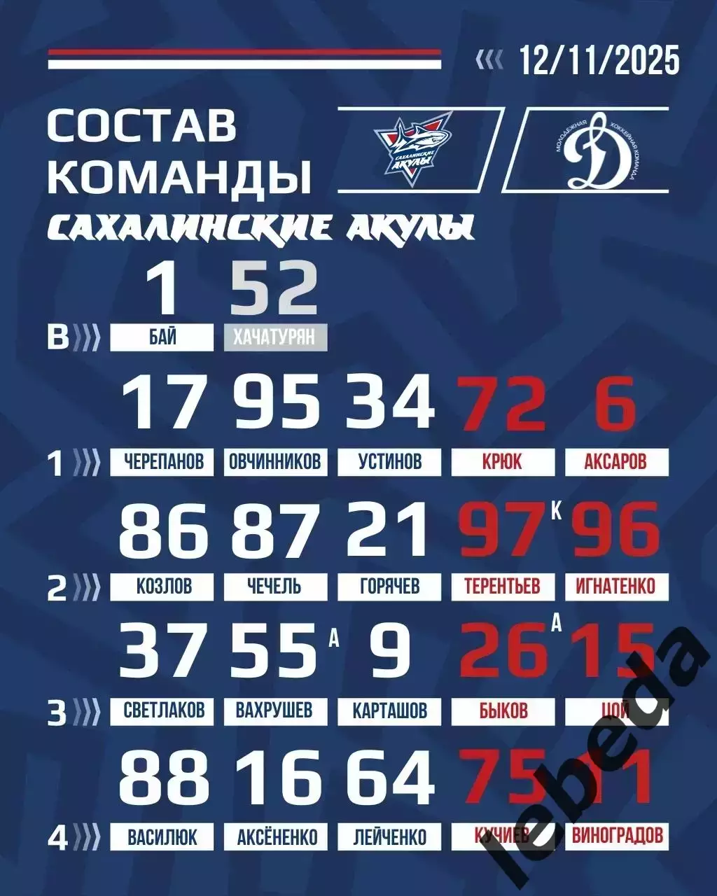 Сахалинские Акулы - МХК Динамо Москва - 2025-2026 г. (12.11.25.) 2