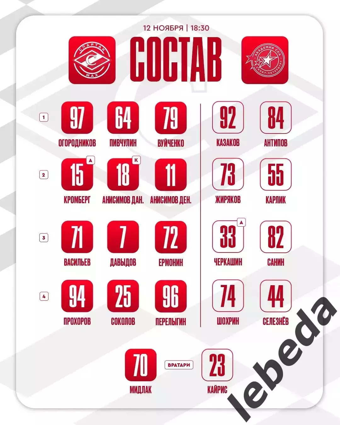МХК Спартак МАХ - Академия СКА - 2025-2026 г. (12.11.25.) 2