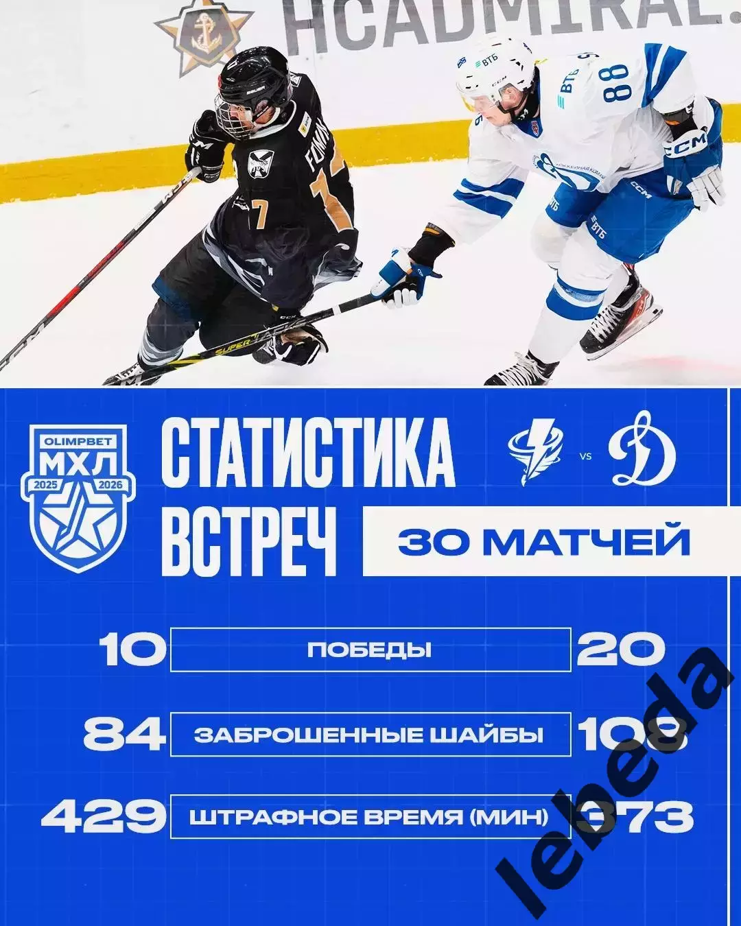 Тайфун Владивосток - МХК Динамо Москва - 2025-2026 г. (10.11.25.) 3