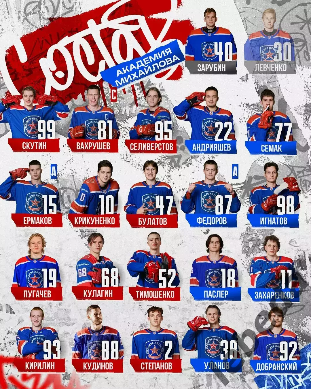 МХК Спартак Москва - Академия Михайлова - 2025-2026 г. (19.12.25.) 2