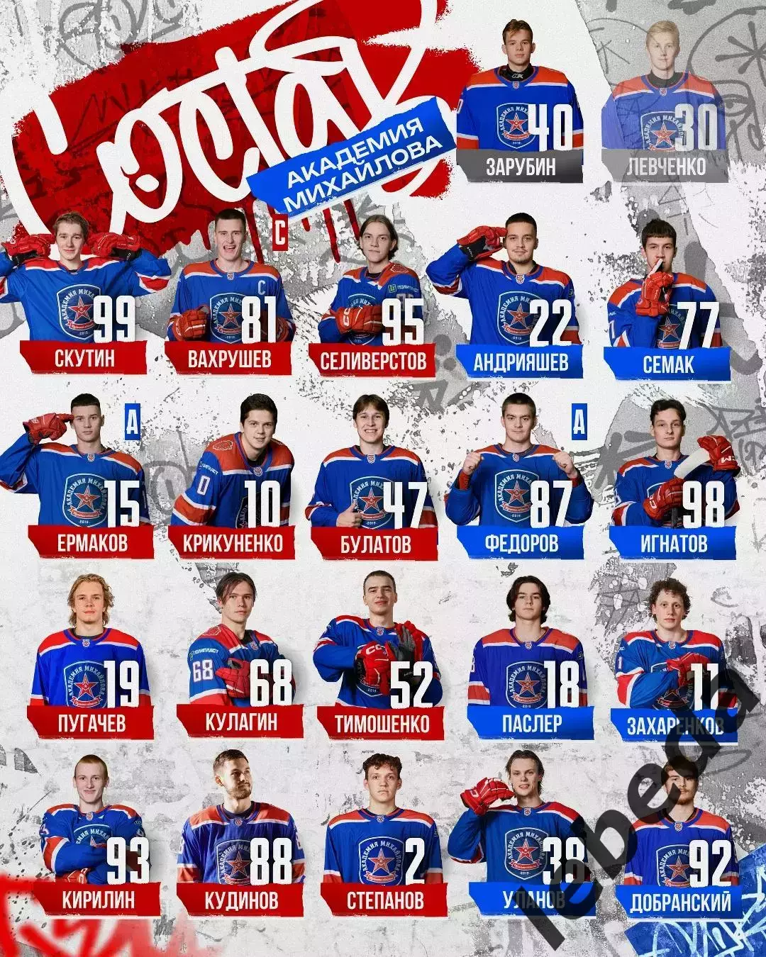 МХК Спартак Москва - Академия Михайлова - 2025-2026 г. (19.12.25.) 2