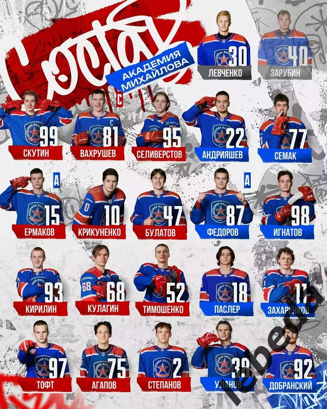 МХК Спартак Москва - Академия Михайлова - 2025 /2026 г. (18.12.25.) 2