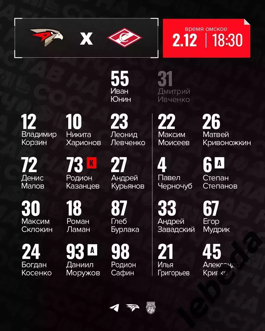 Омские Ястребы Омск - МХК Спартак Москва - 2025-2026 г. (2.12.2025.) 1