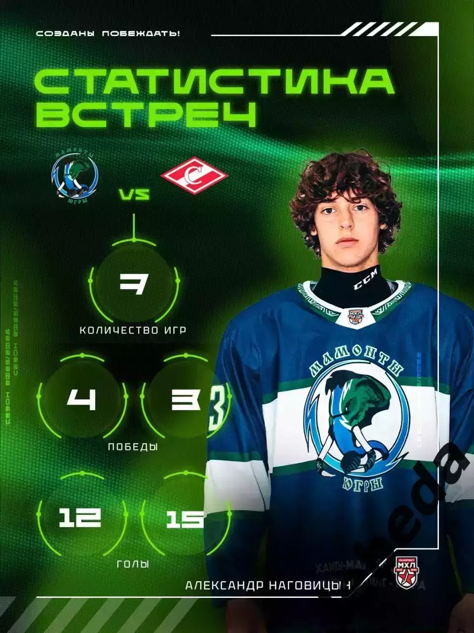 Мамонты Югры - МХК Спартак Москва - 2025-2026 год. (30.11.2025.) 3