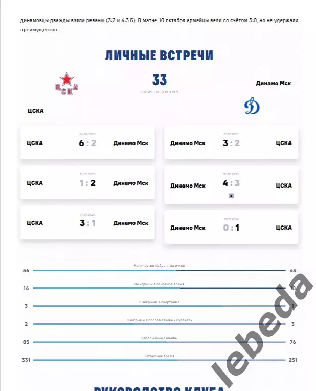 ЦСКА - Динамо Москва - 2025 / 2026. (21.12.25.) Официальная. 2