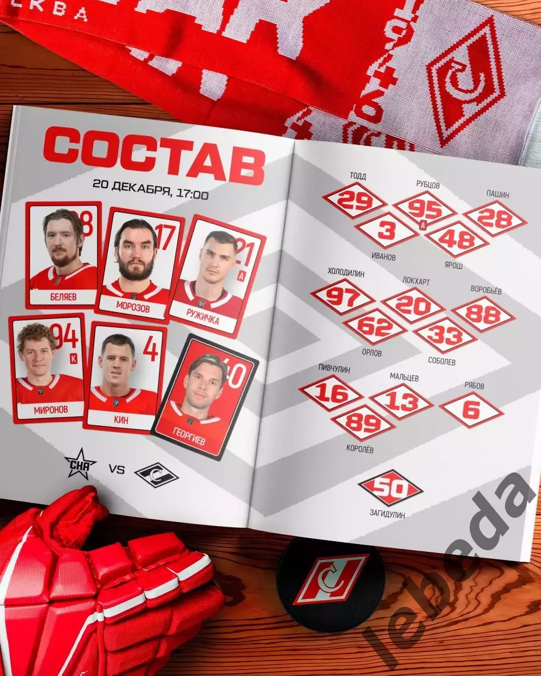 СКА (Санкт-Петербург) - Спартак Москва - 2025 / 2026 год.(20.12.25.) 1