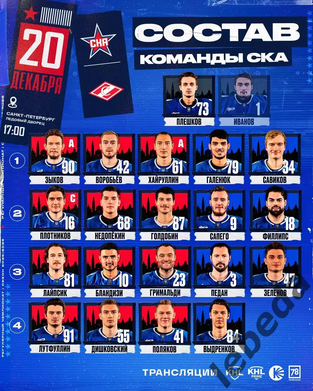 СКА (Санкт-Петербург) - Спартак Москва - 2025 / 2026 год.(20.12.25.) 2
