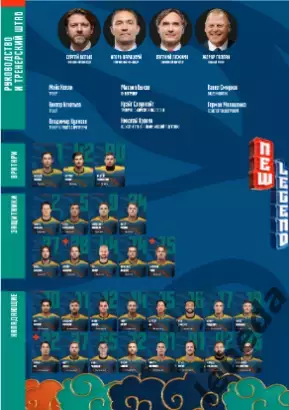 Шанхай Дрэгонс (Китай) - Спартак Москва - 2025-2026 г. (22.12.25.) официальная 1