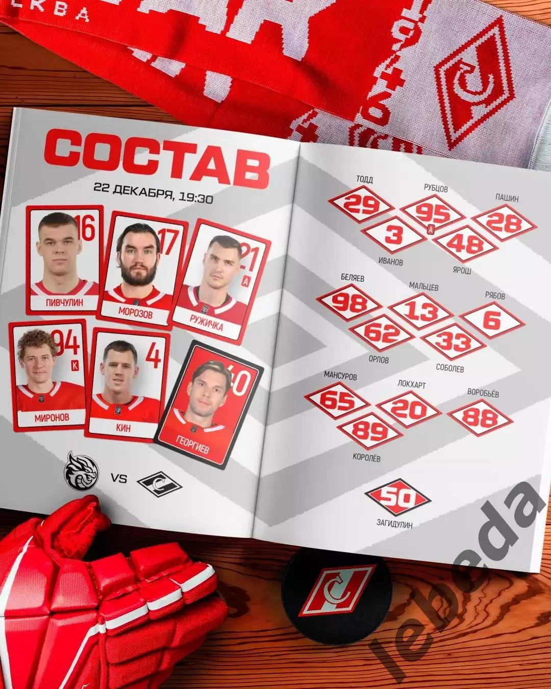 Шанхай Дрэгонс (Китай) - Спартак Москва - 2025-2026 год. (22.12.25.) 1