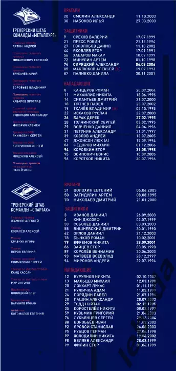 Металлург Магнитогорск - Спартак Москва - 2025-2026 год. (23.09.25.) официальная 5