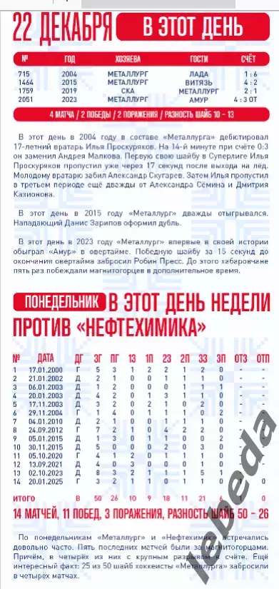 Металлург Магнитогорск - Нефтехимик - 2025-2026 год. (22.12.25.) официальная 1