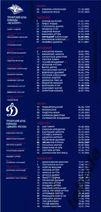 Металлург Магнитогорск - Динамо Москва - 2025-2026 год. (11.09.25.) официальная 5