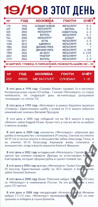 Металлург Магнитогорск - Нефтехимик - 2025-2026 год. (19.10.25.) официальная. 1