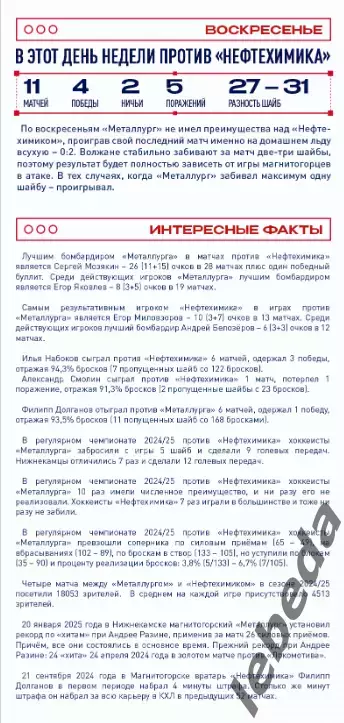 Металлург Магнитогорск - Нефтехимик - 2025-2026 год. (19.10.25.) официальная. 2