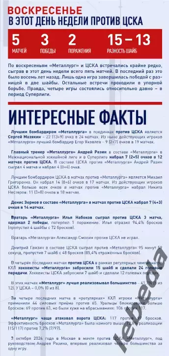 Металлург Магнитогорск - ЦСКА - 2025-2026 год. (21.09.25.) официальная. 2