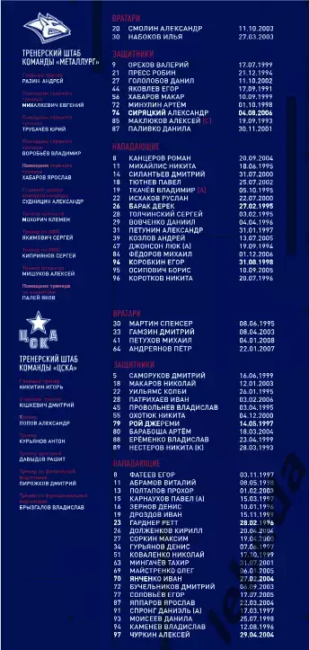 Металлург Магнитогорск - ЦСКА - 2025-2026 год. (21.09.25.) официальная. 5