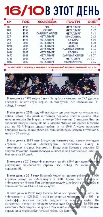 Металлург Магнитогорск - Салават Юлаев Уфа - 2025-2026 г. (16.10.25) официальная 1