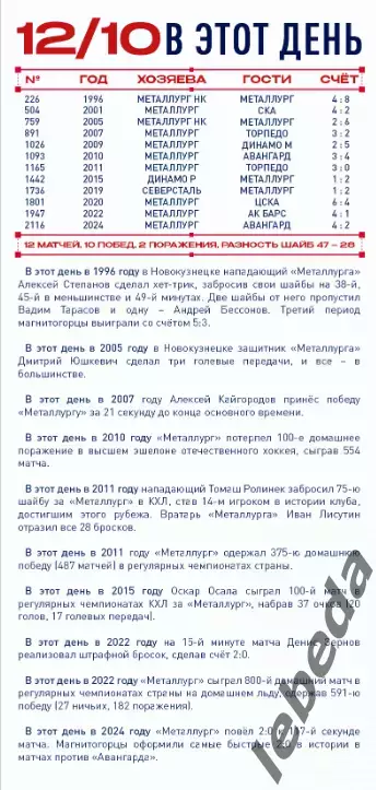 Металлург Магнитогорск - Авангард Омск - 2025-2026 г. (12.10.25) официальная 1