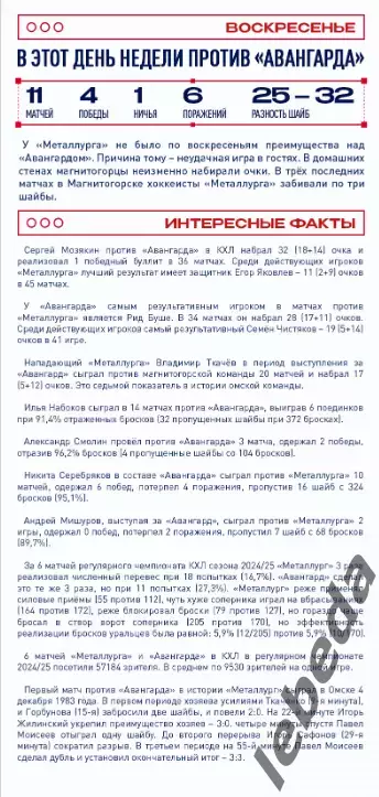 Металлург Магнитогорск - Авангард Омск - 2025-2026 г. (12.10.25) официальная 2