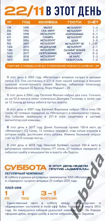 Металлург Магнитогорск - Адмирал Владивосток - 2025-2026. (22.11.25) официальная 1