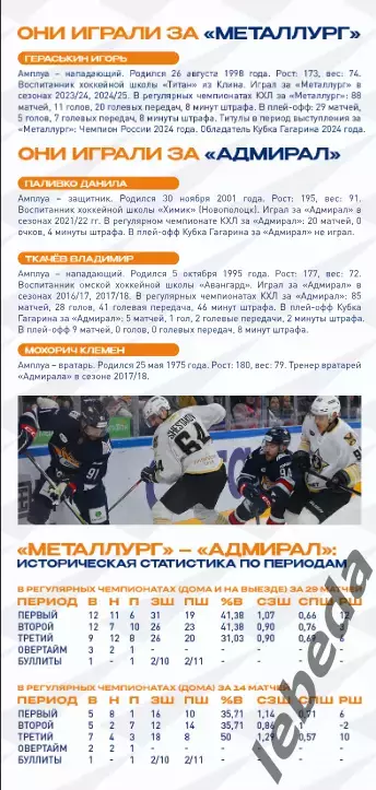 Металлург Магнитогорск - Адмирал Владивосток - 2025-2026. (22.11.25) официальная 4