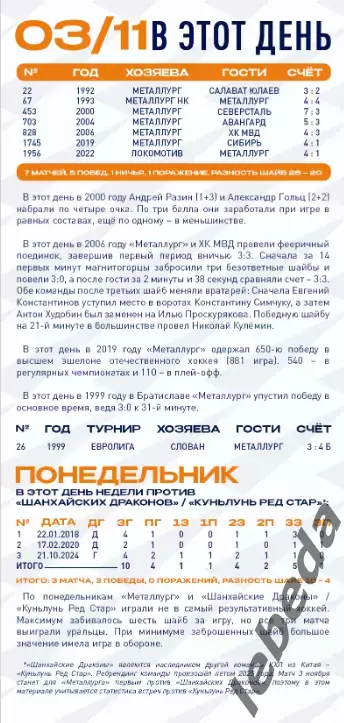 Металлург Магнитогорск - Шанхай Китай - 2025-2026 год. (03.11.25.) официальная 1