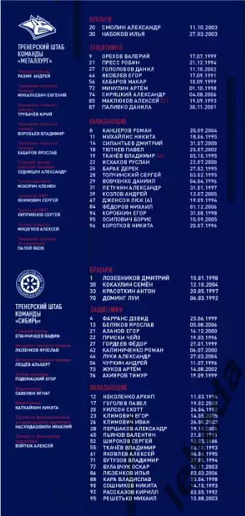Металлург Магнитогорск - Сибирь Новосибир - 2025-2026 г. (29.09.25.) официальная 5