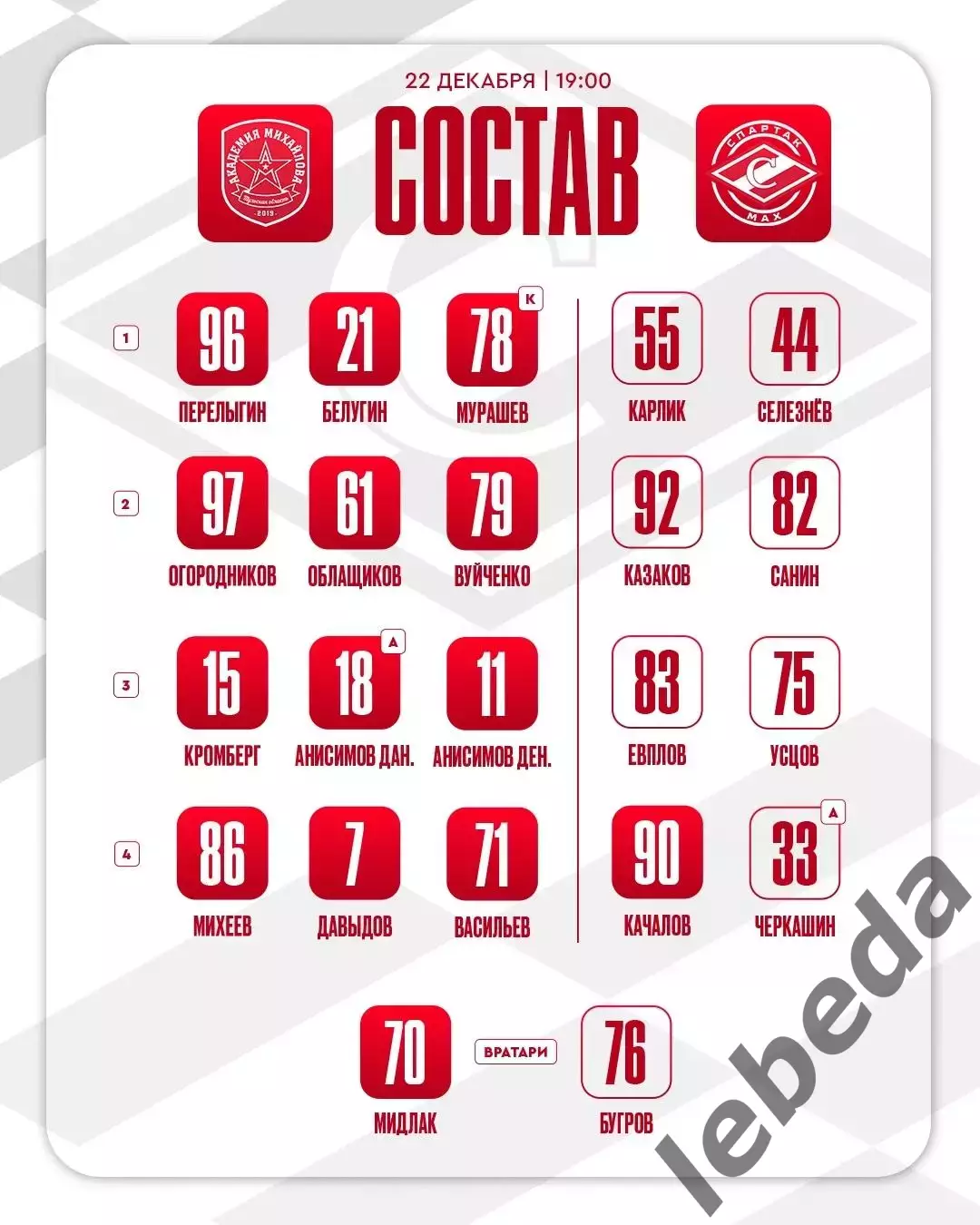 Академия Михайлова - МХК Спартак МАХ - 2025-2026 год. (22.12.25.) 1