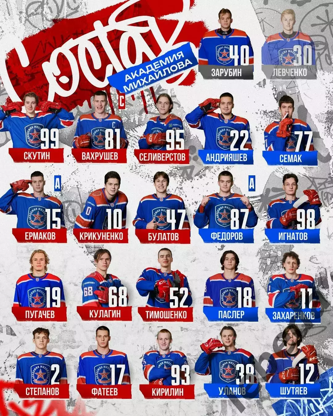 Академия Михайлова - МХК Спартак МАХ - 2025-2026 год. (22.12.25.) 1