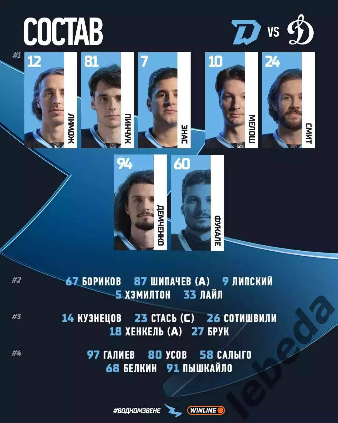 Динамо Минск - Динамо Москва - 2025-2026 год. (23.12.25.) 2