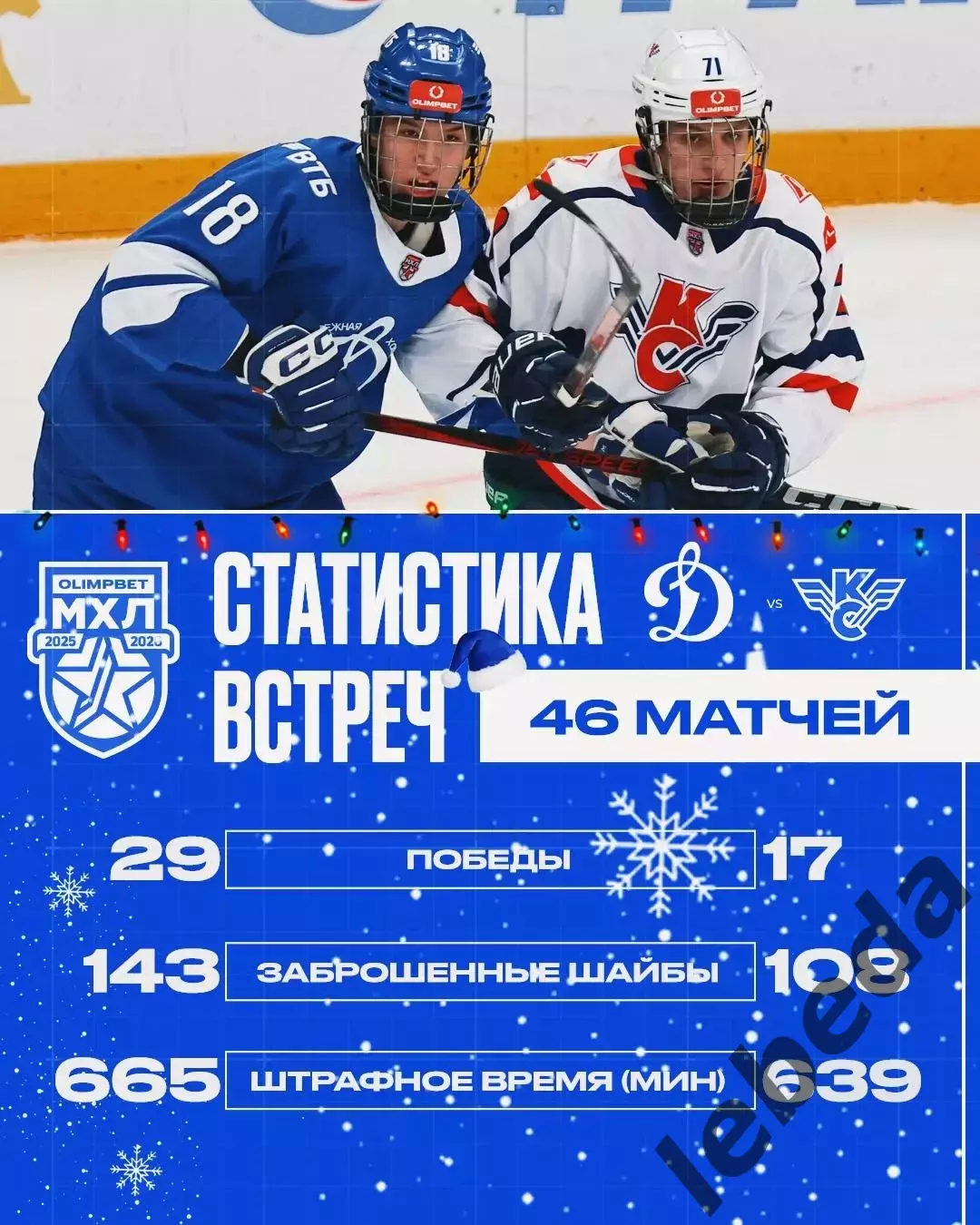 МХК Динамо Москва - Крылья Советов Москва - 2025-2026 год. (23.12.25.) 3