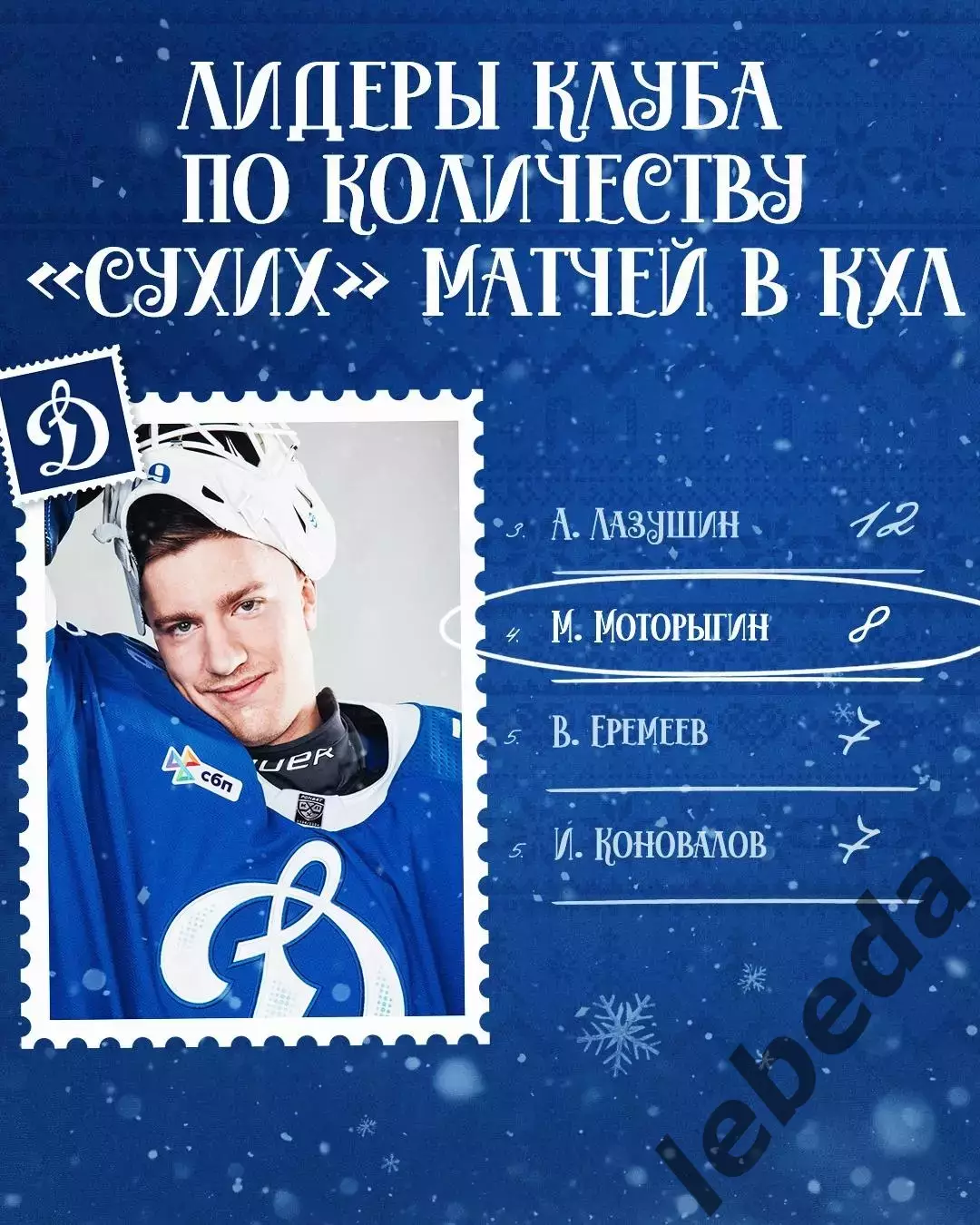 Локомотив Ярославль - Динамо Москва - 2025-2026 год. (25.12.25.) 7