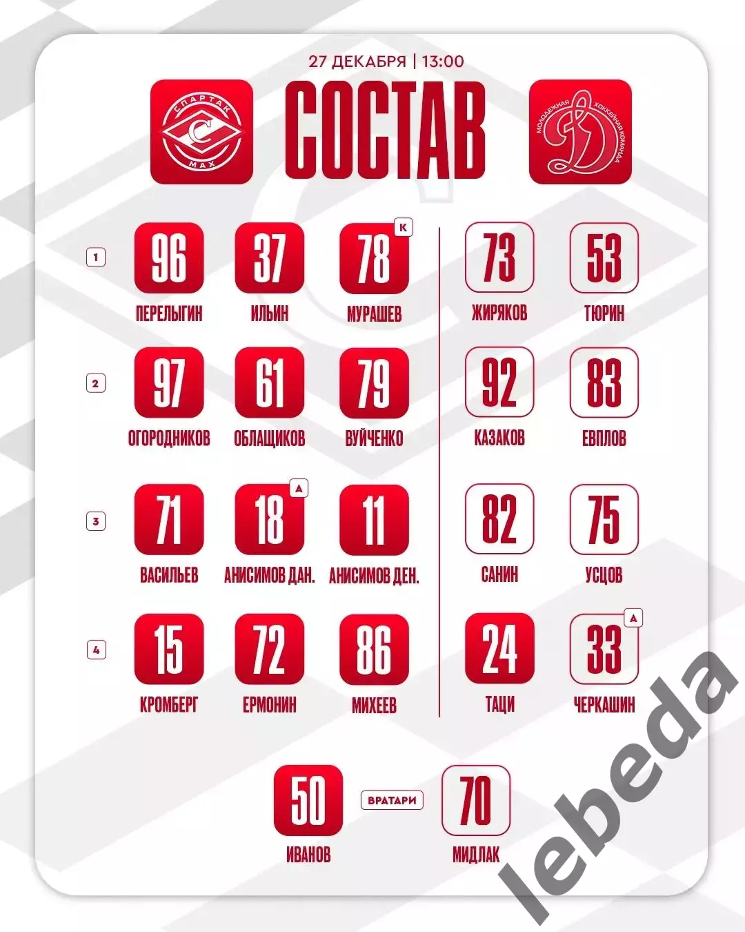 МХК Спартак МАХ - МХК Динамо Москва - 2025-2026 г. (27.12.25.) 1