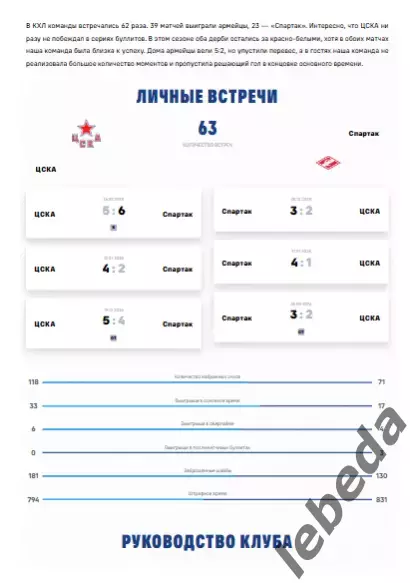 ЦСКА - Спартак Москва - 2025 / 2026. (28.12.25.) Официальная. 2