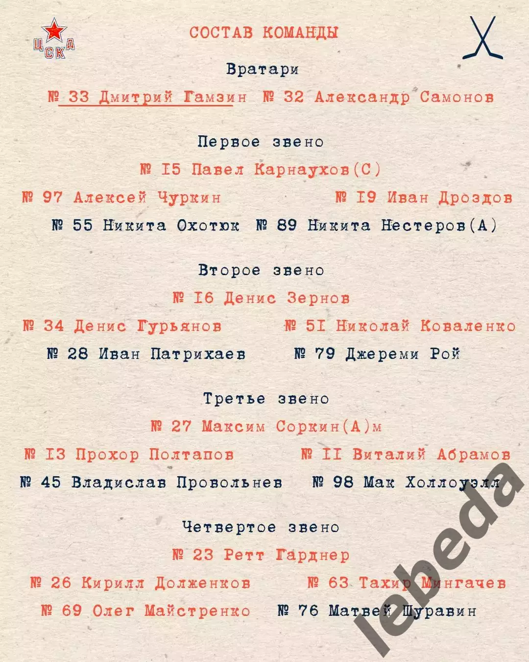 ЦСКА - Спартак Москва - 2025-2026 год. (28.12.25.) 1