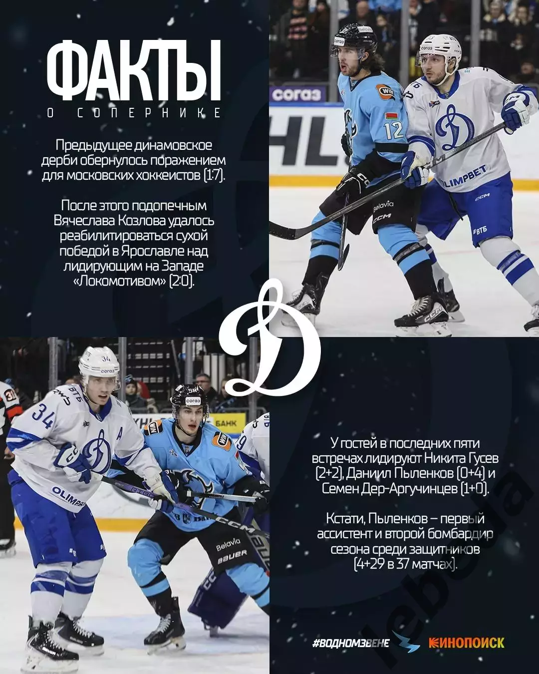 Динамо Минск = Динамо Москва - 2025-2026 год. (28.12.25.) 3