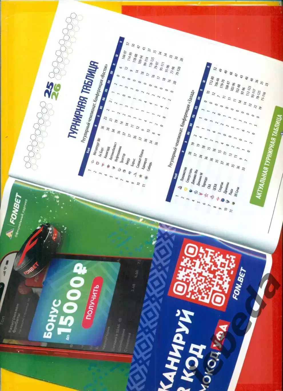 Салават Юлаев Уфа - Ак Барс Амур Хабаровск Северсталь Минск - 2025. официальная 1